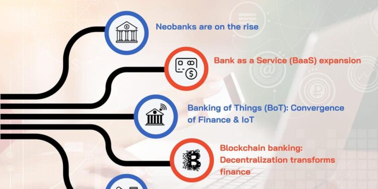 Unveiling the 5 Hottest Digital Banking Trends of 2024 | by Celine Fam From  Adamo Software | Stackademic