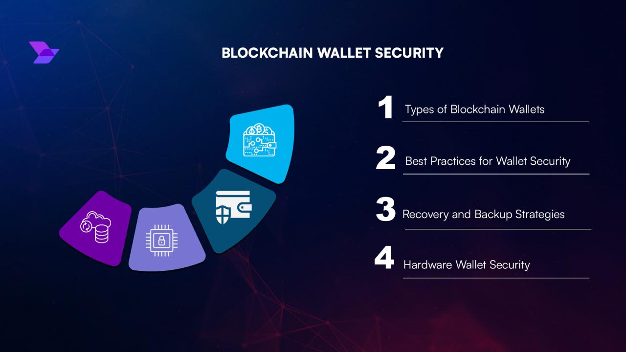 Blockchain Security 101 Key Features, Importance & Best Practices