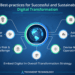 7 Digital Transformation Strategies for Sustainable Success in 2022 - Techment