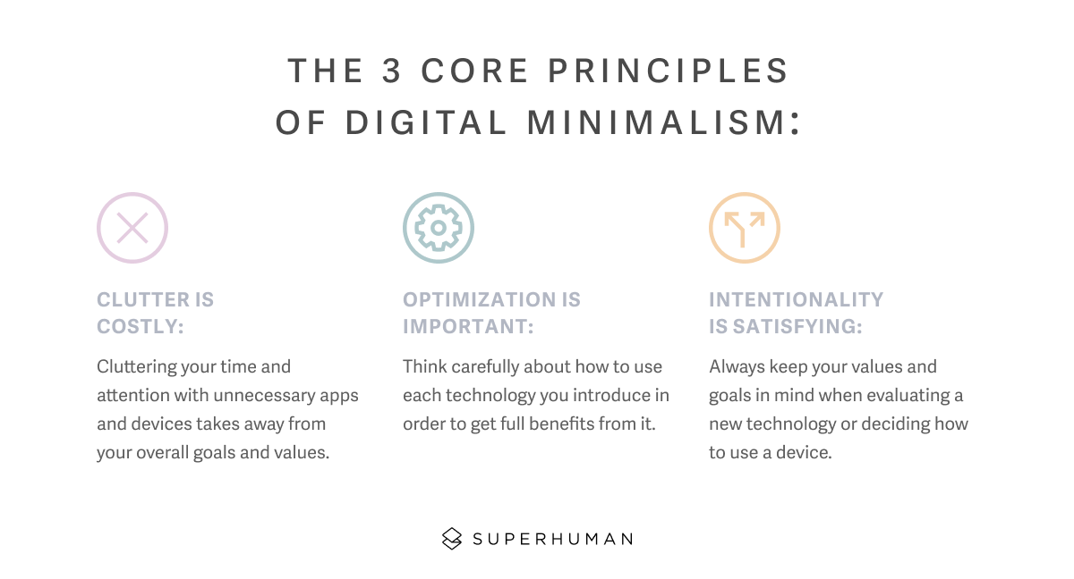 Digital Minimalism summary — key takeaways from Cal Newport's groundbreaking work