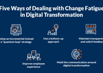 Five Ways of Dealing with Change Fatigue - CriticalRiver