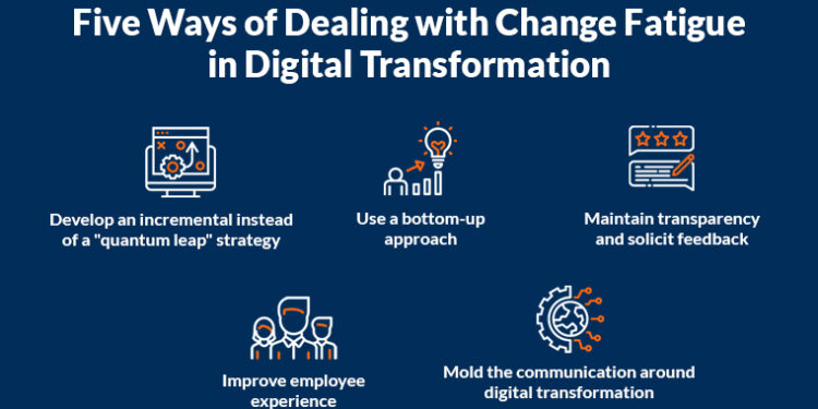 Five Ways of Dealing with Change Fatigue - CriticalRiver