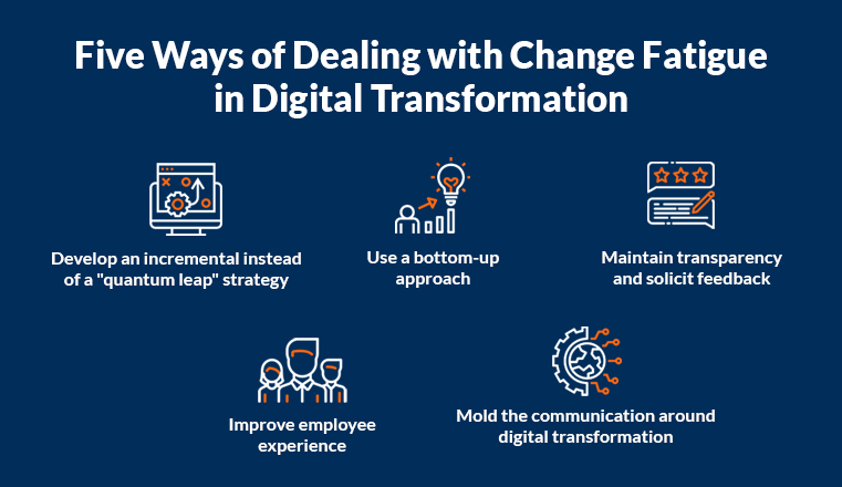 Five Ways of Dealing with Change Fatigue - CriticalRiver