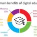 What are the benefits of digital education?