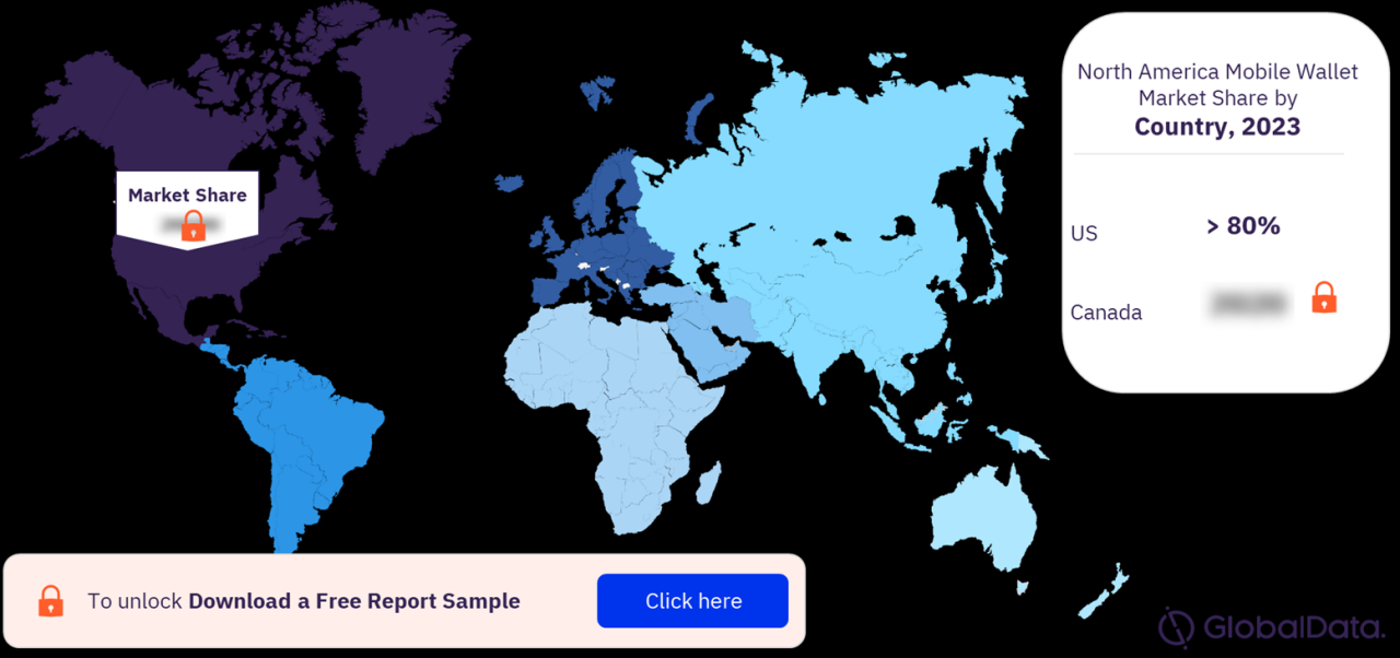 Mobile Wallet Market Size, Share, Trends, Analysis & Forecast to 2026
