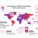 The global e-wallets landscape: 2023 and beyond