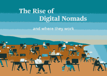 The Rise of Digital Nomads - CS Global Partners