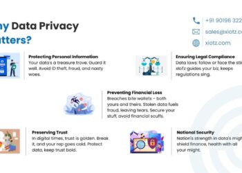 Safeguarding Your Digital Secrets: Data Privacy in India