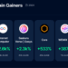 Dapp Industry Report – 2024 Overview