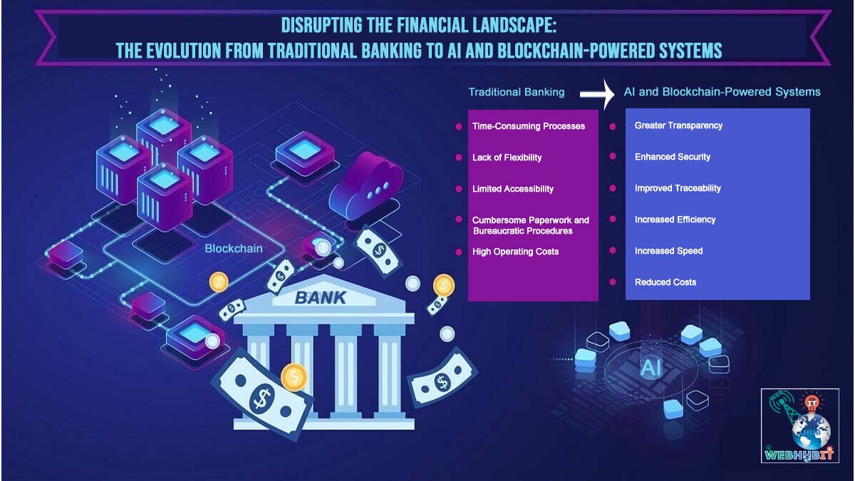 Transforming Banking: Traditional to AI & Blockchain Systems | WEBHUBIT